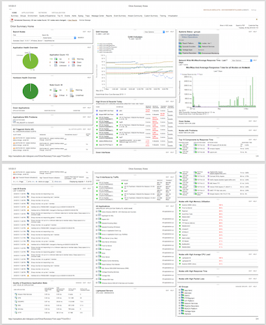Solarwinds Orion Summary.png